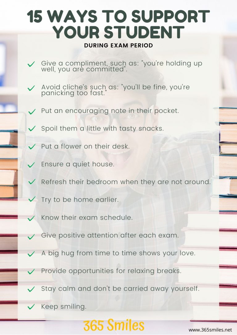 checklist to support students